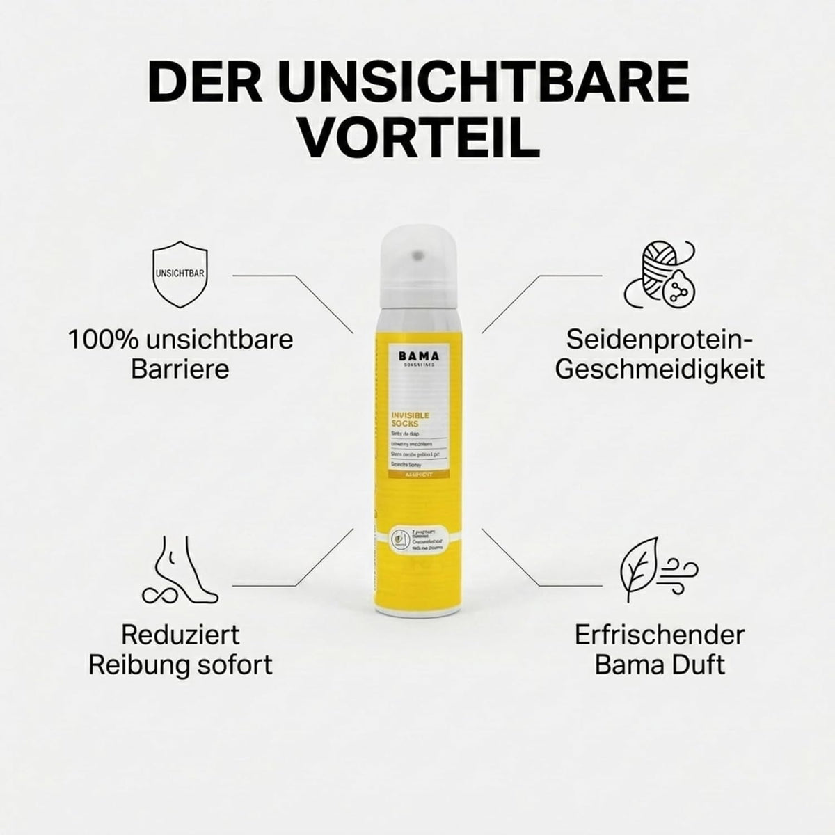 BAMA Invisible Socks – Anti-Reibungsspray für barfuß getragene Schuhe, 100 ml